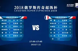 关于阿贾克斯迎英超关键赛，国际比赛日调整名单，球迷炸锅，身体对抗强度拉满的信息